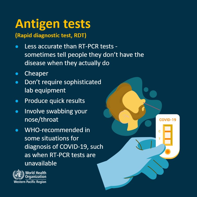 RAPID Antigen diagnostic test